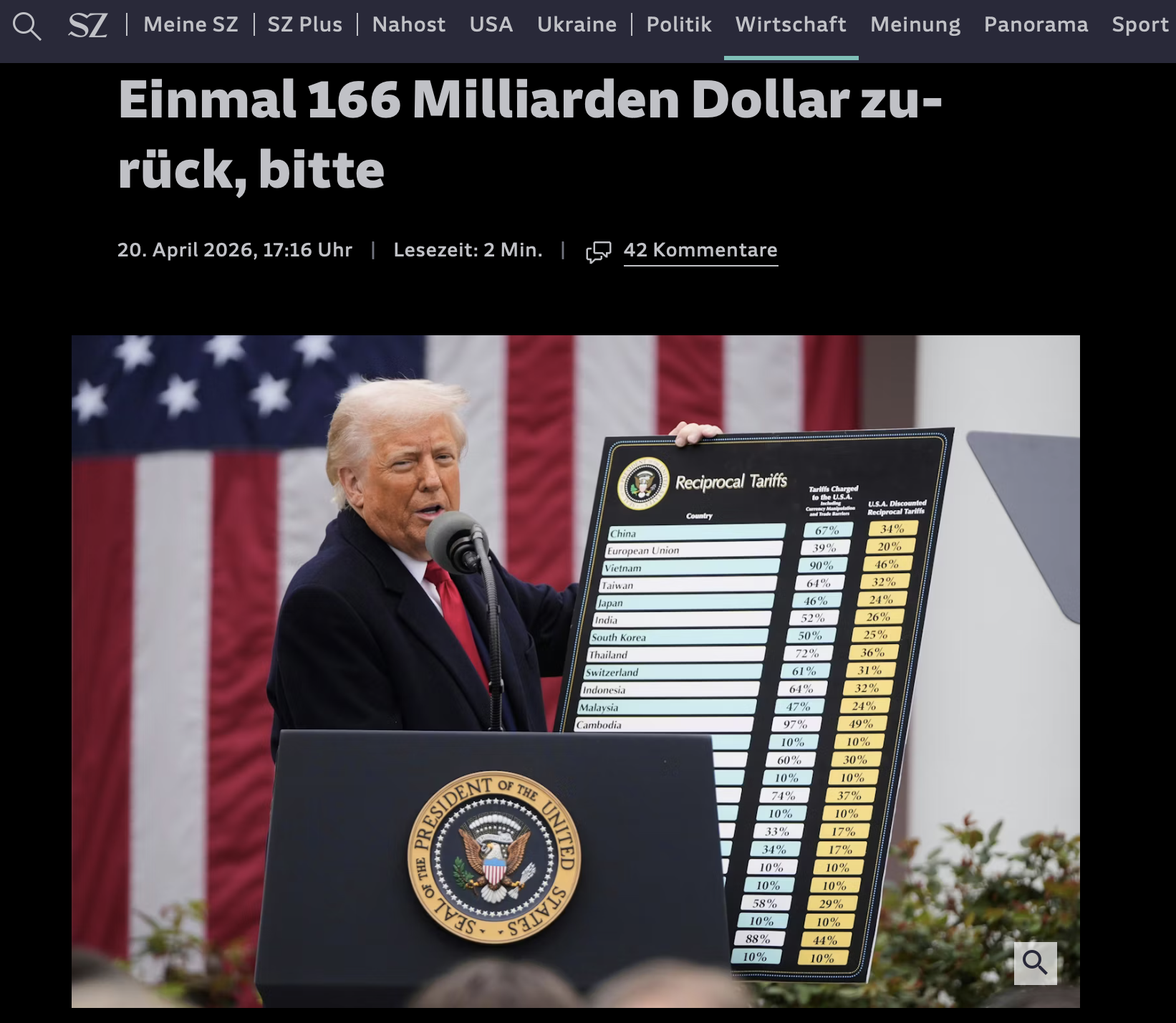 Trumps Zollpolitik: Einmal 166 Milliarden Dollar zurück, bitte